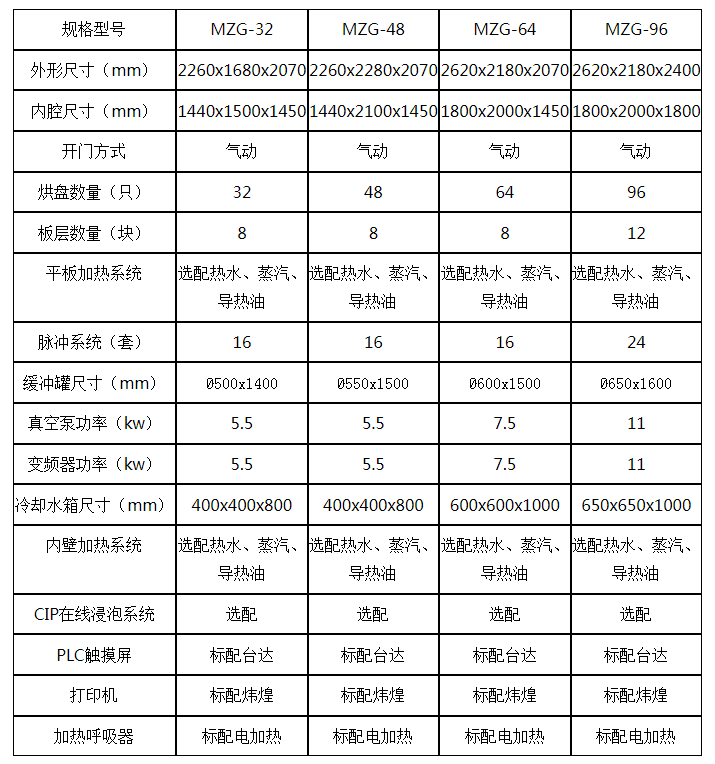 1651114312841038.jpg 1651112525(1).jpg